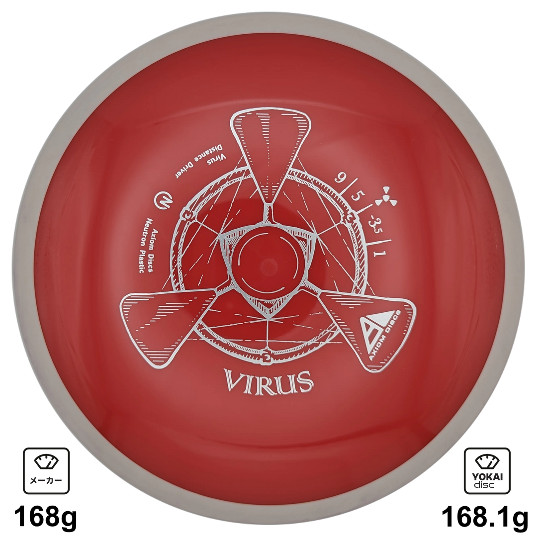 Axiom Virus