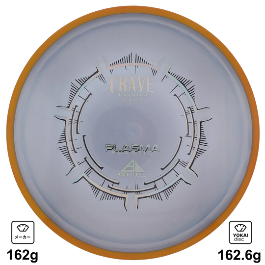 Axiom Crave