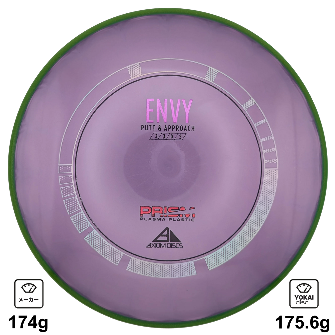 Axiom Envy