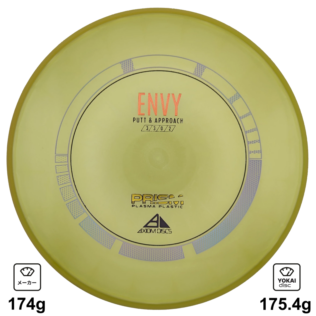 Axiom Envy