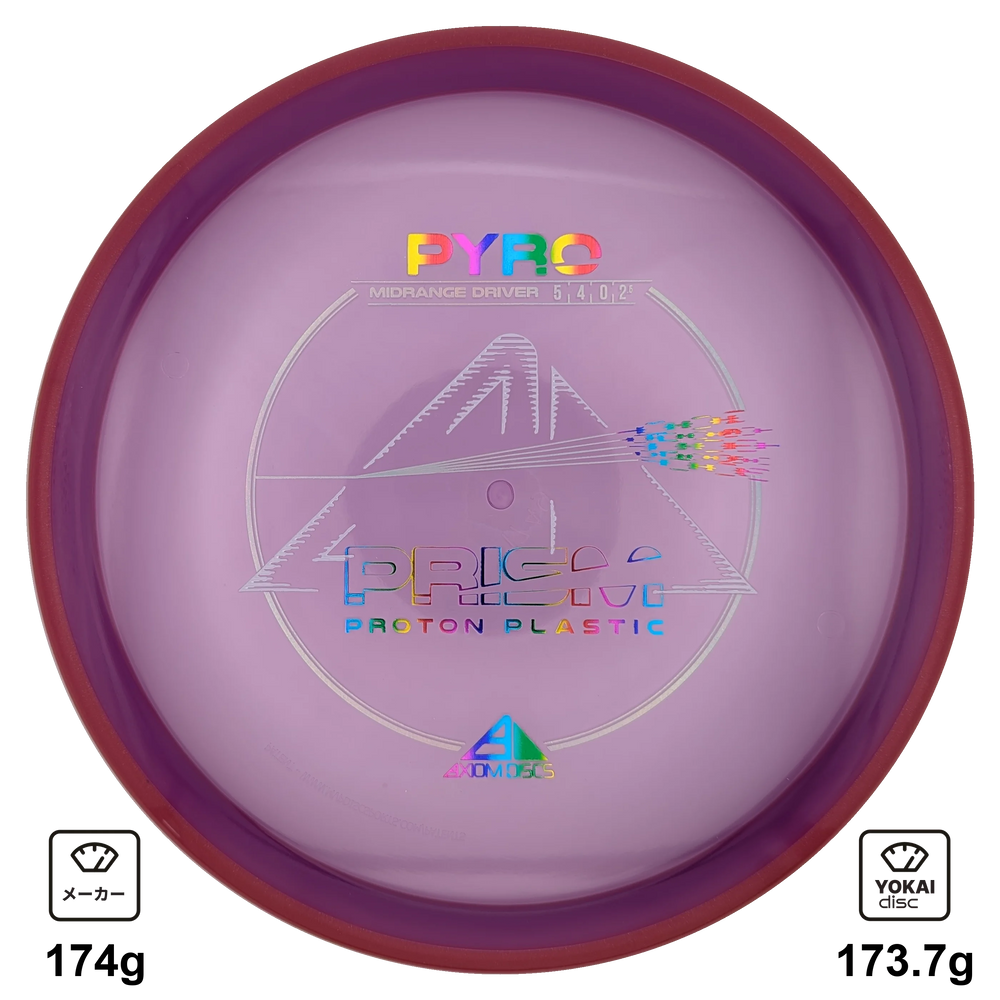 Axiom Pyro