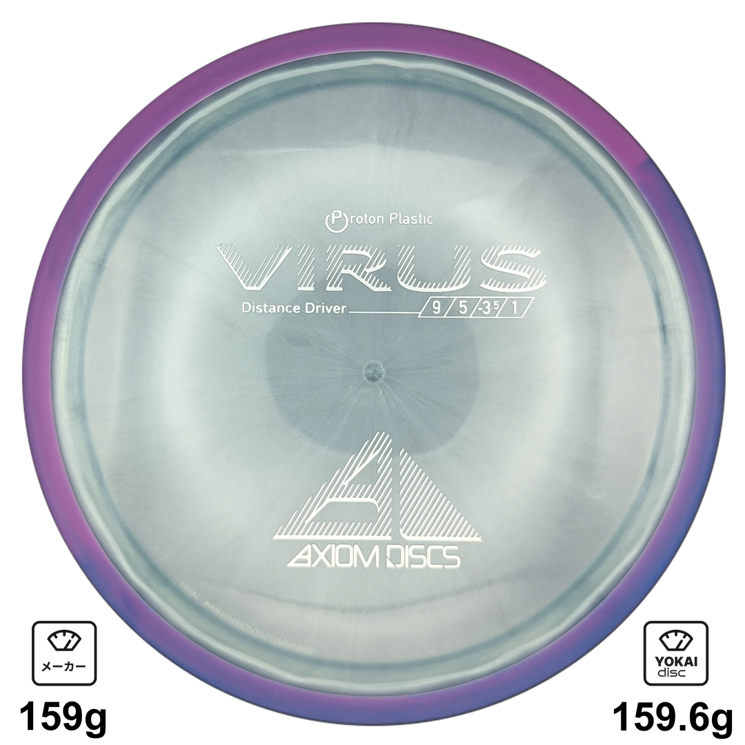 Axiom Virus