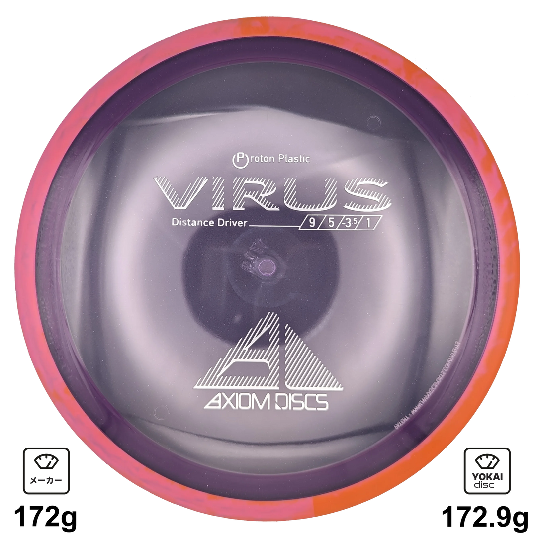 Axiom Virus