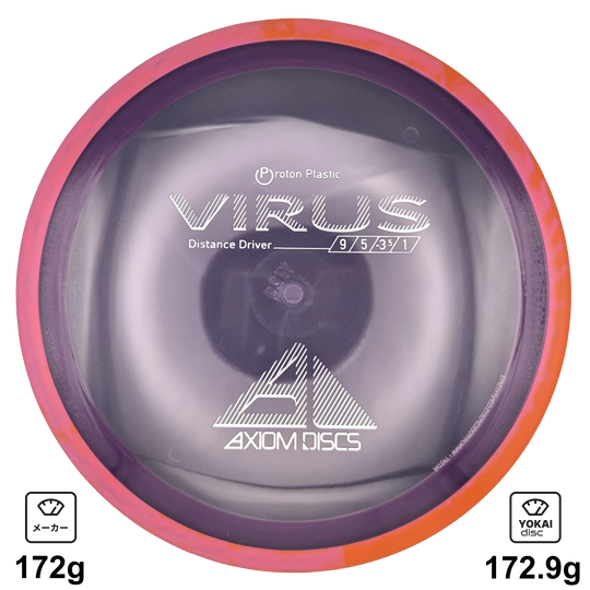 Axiom Virus