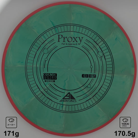 Axiom Proxy