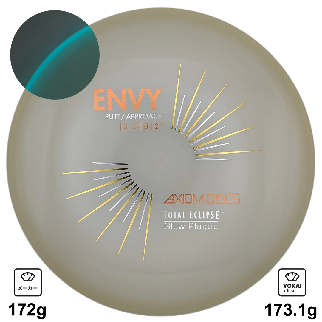 Axiom Envy