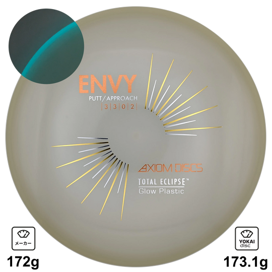 Axiom Envy