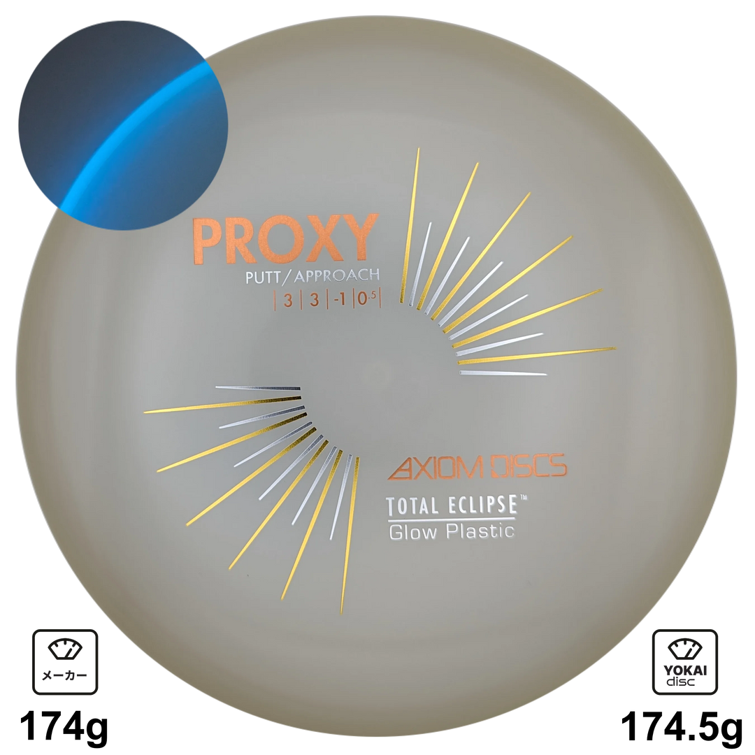 Axiom Proxy