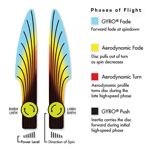 Axiom Prism Proton Envy