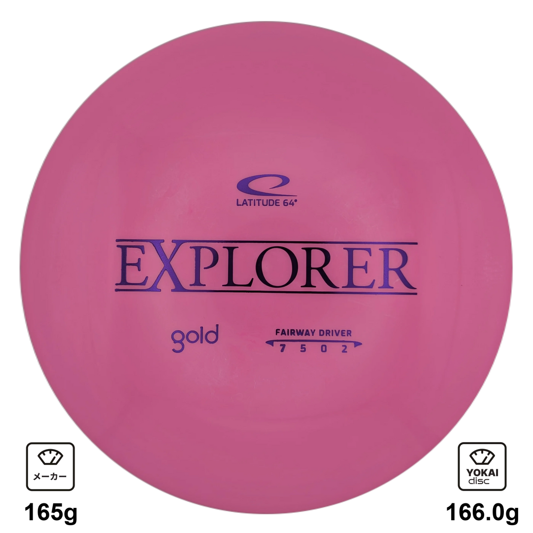 Latitude 64 Explorer