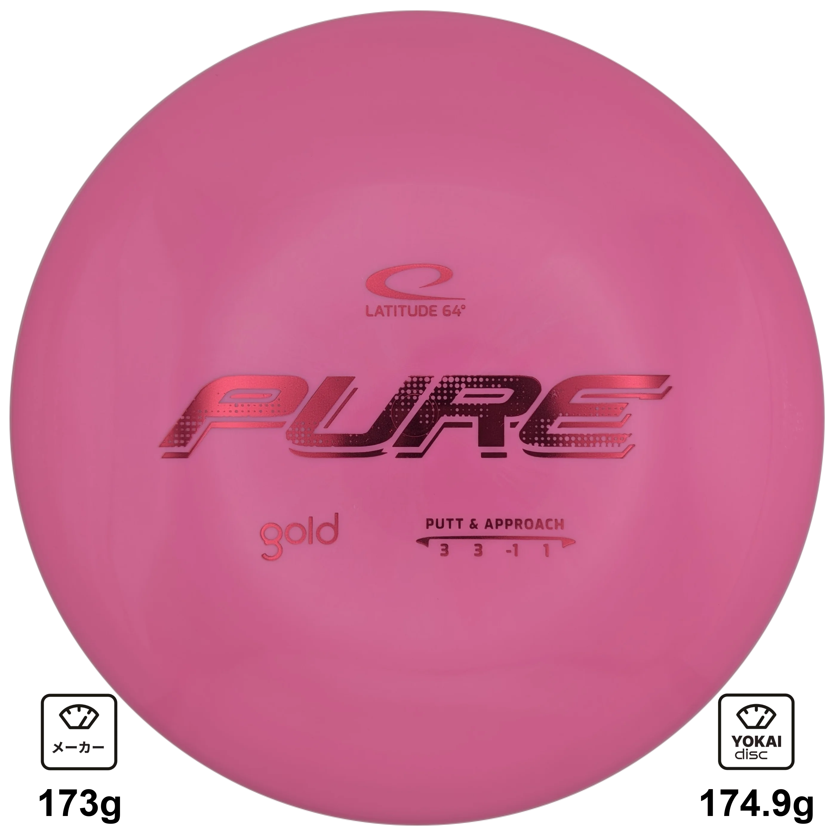 Latitude 64 Pure, Gold, Pink, 174.9