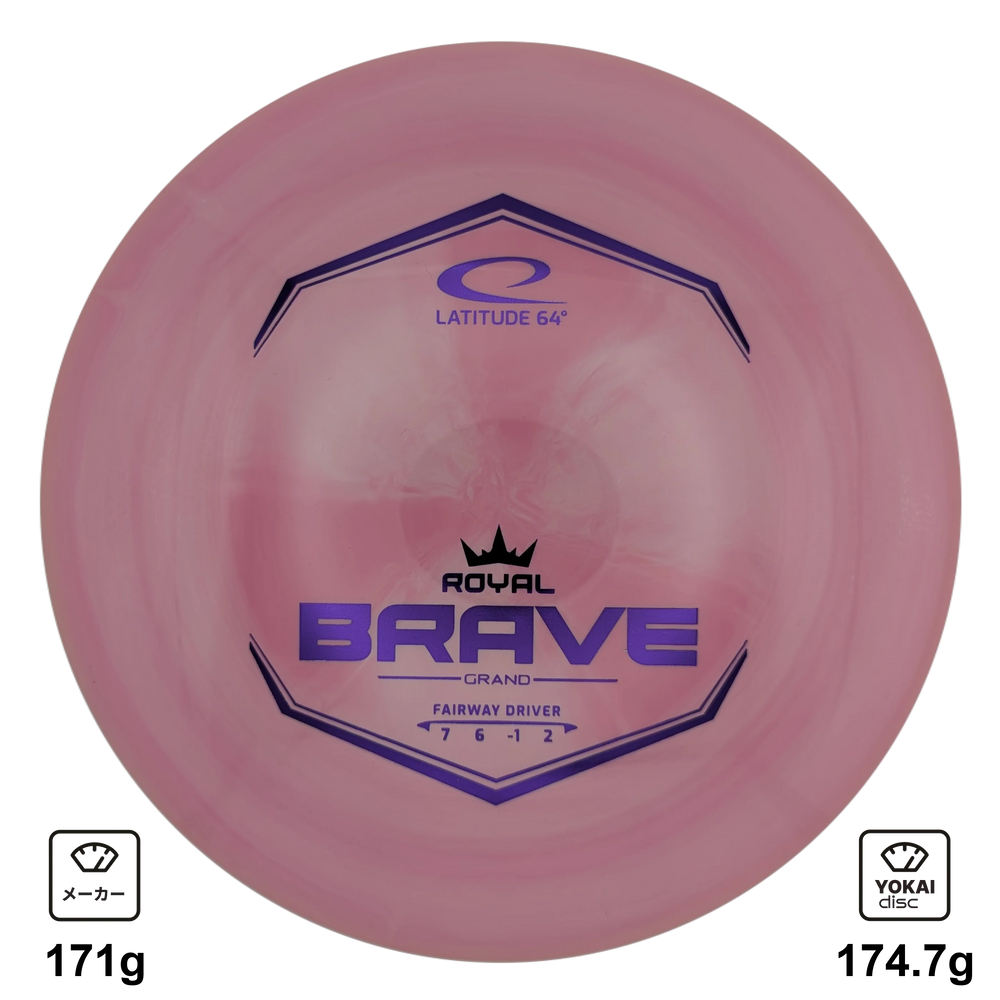 Latitude 64 Brave