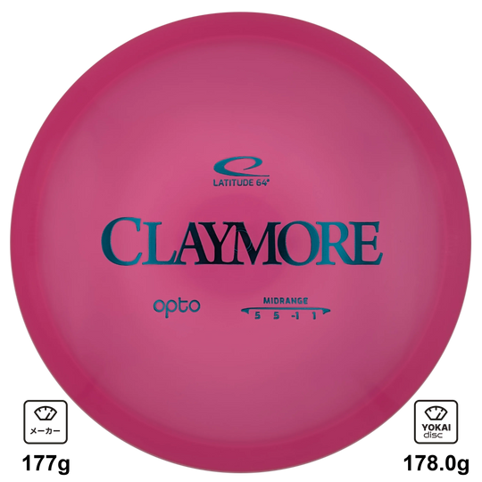 Latitude 64 Claymore