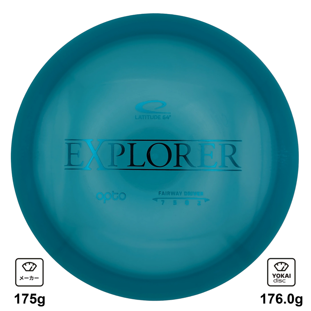 Latitude 64 Explorer