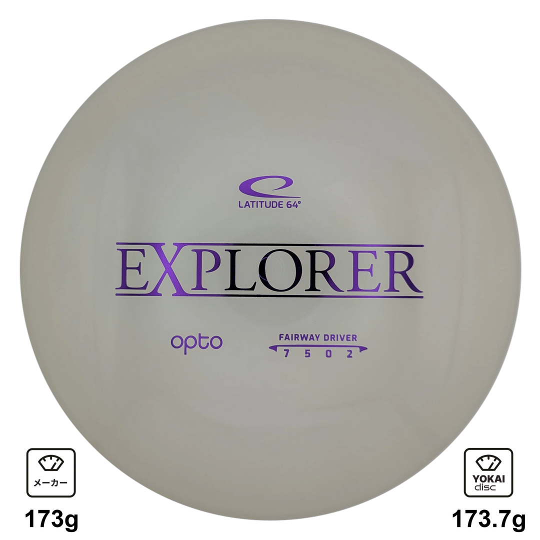 Latitude 64 Explorer