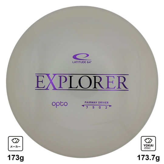 Latitude 64 Explorer