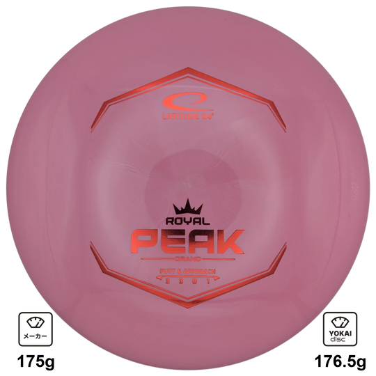 Latitude 64 Peak