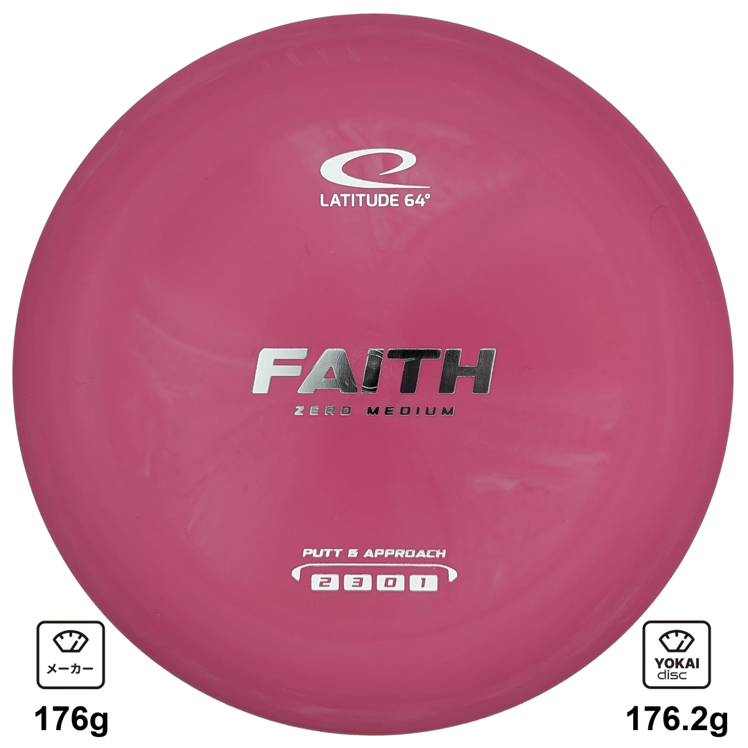 Latitude 64 Faith