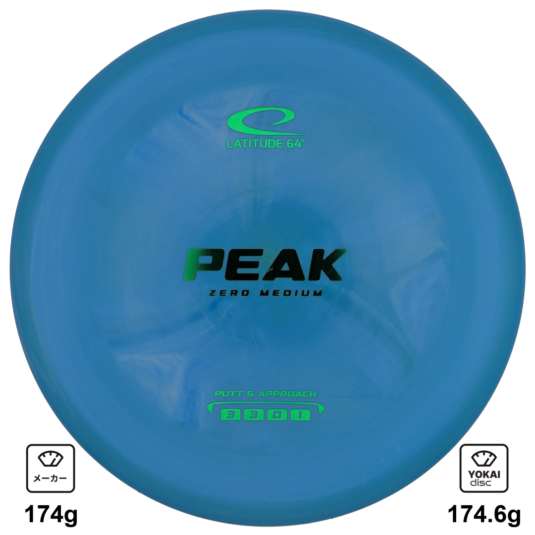 Latitude 64 Peak