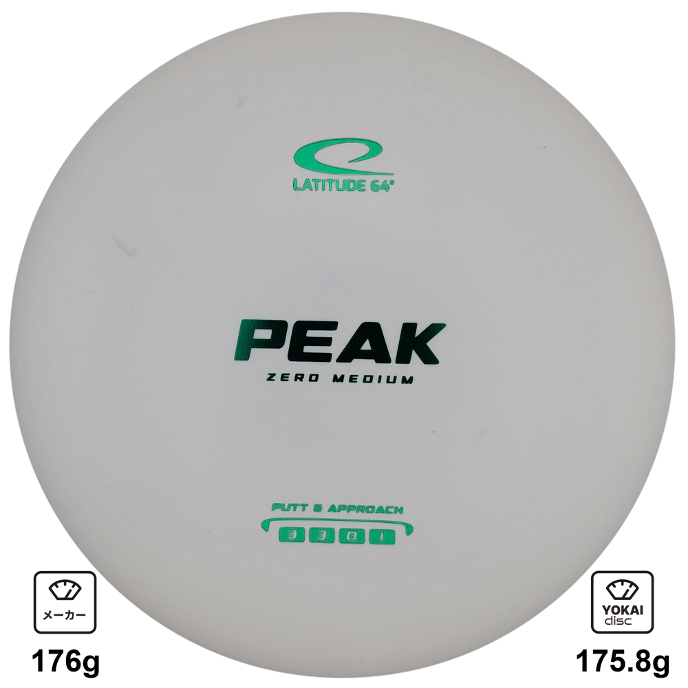 Latitude 64 Peak