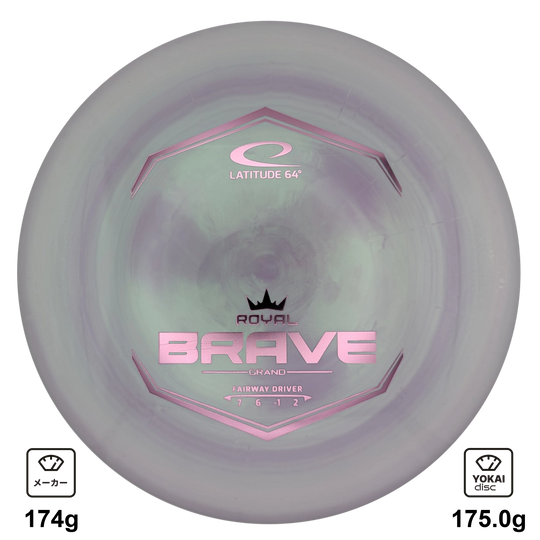 Latitude 64 Brave