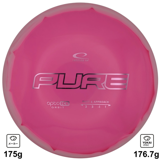 Latitude 64 Pure