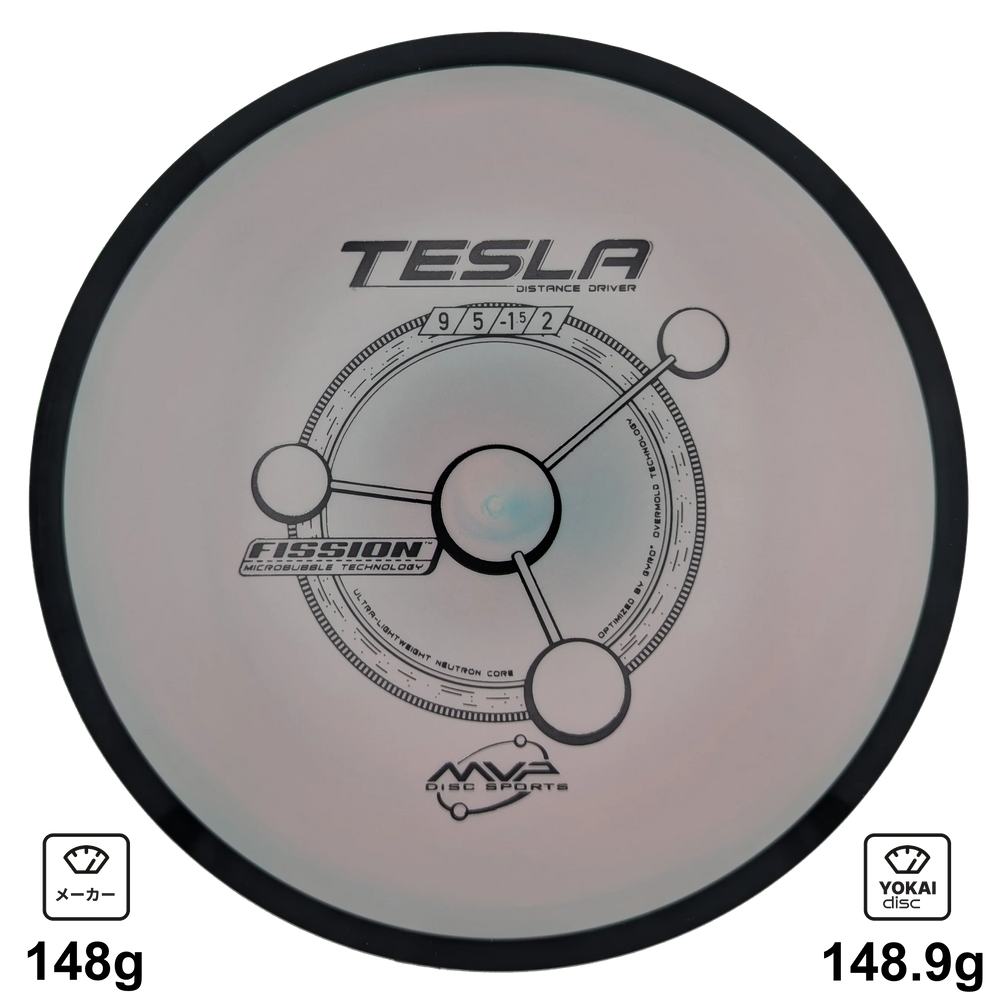 MVP Tesla, Fission, Pink/Gray, 148.9