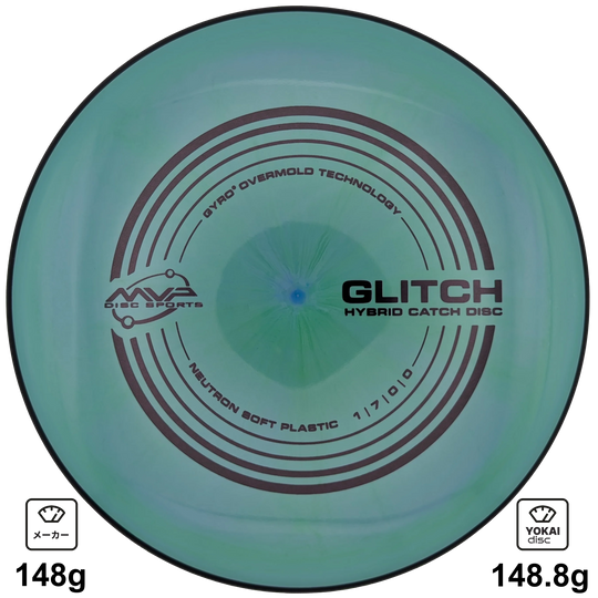 MVP Glitch