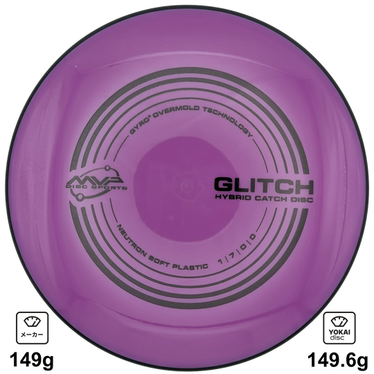 MVP Glitch