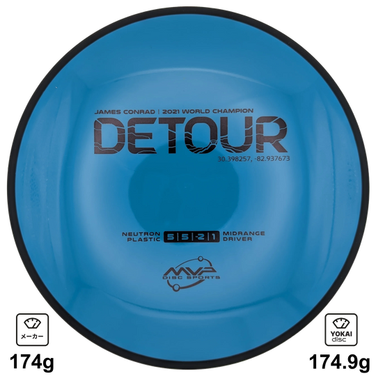 MVP Detour