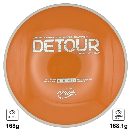 MVP Detour