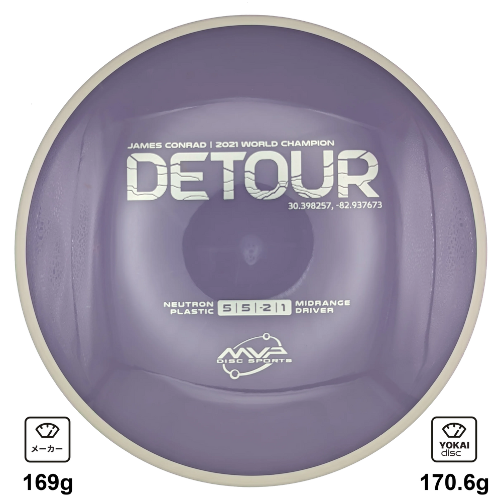 MVP Detour