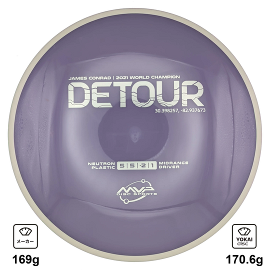 MVP Detour