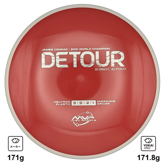 MVP Detour