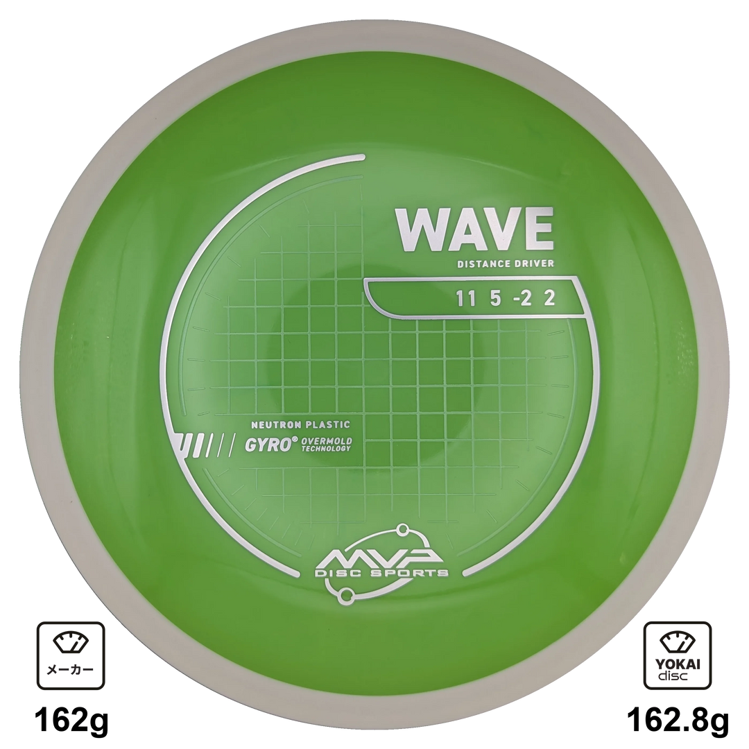MVP Wave