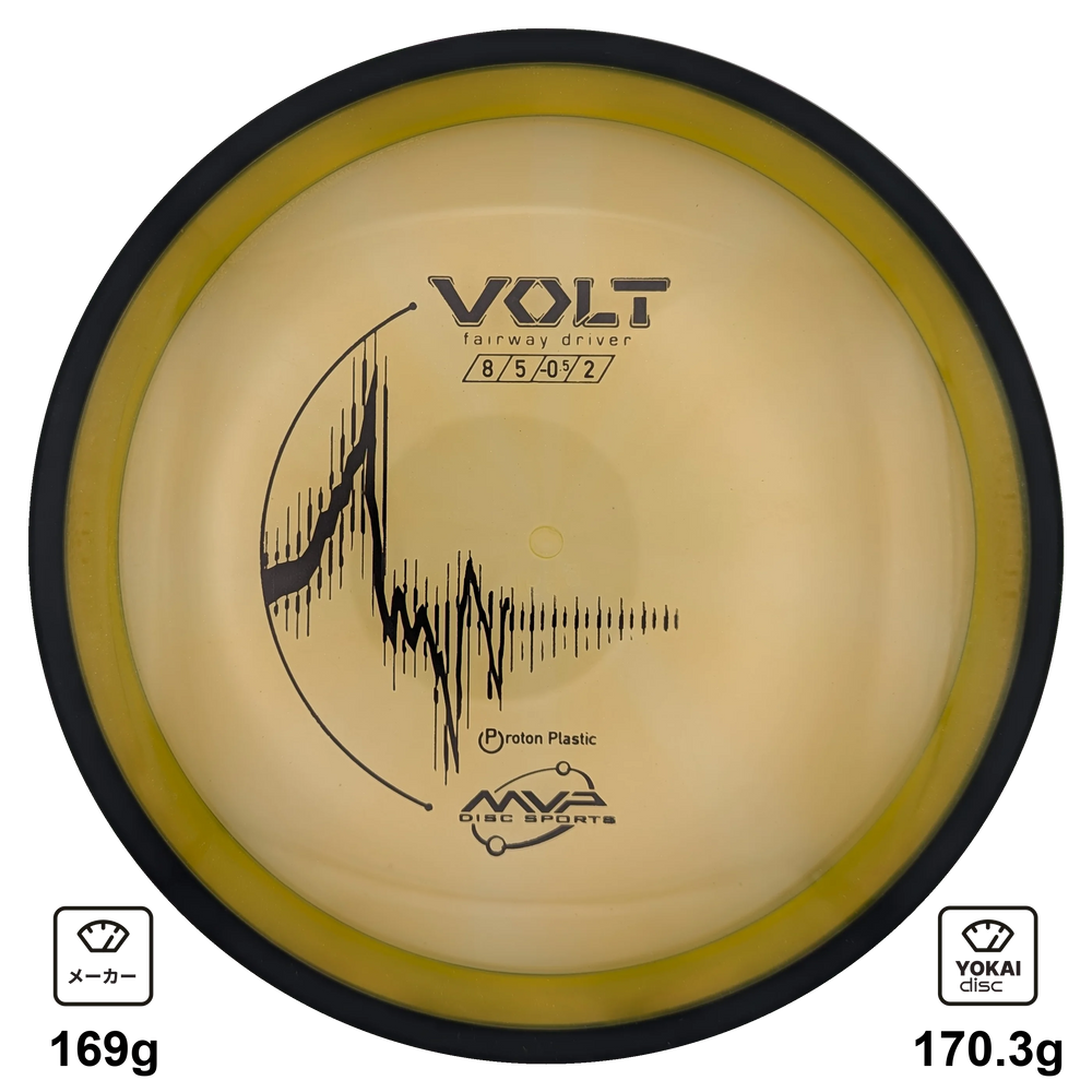 MVP Volt