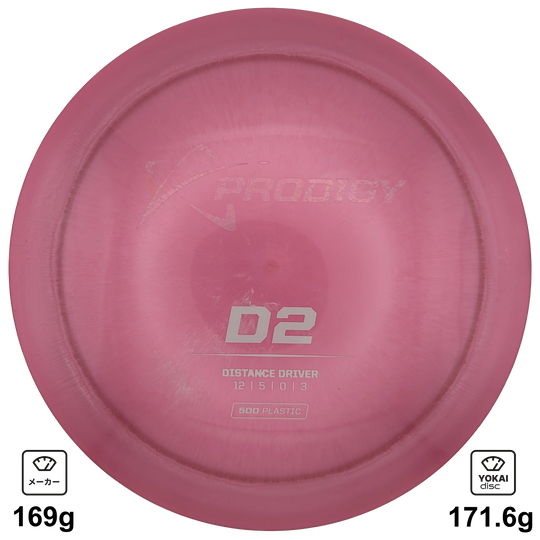 Prodigy D2